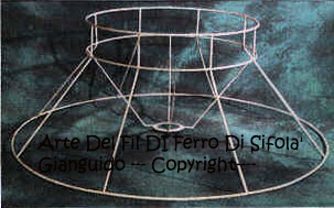 Set Di 2 Ricambi Per Paralumi Bungee Cover Kit, Staffa Senza Fili